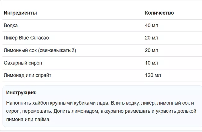 Онлайн калькулятор коктейлей