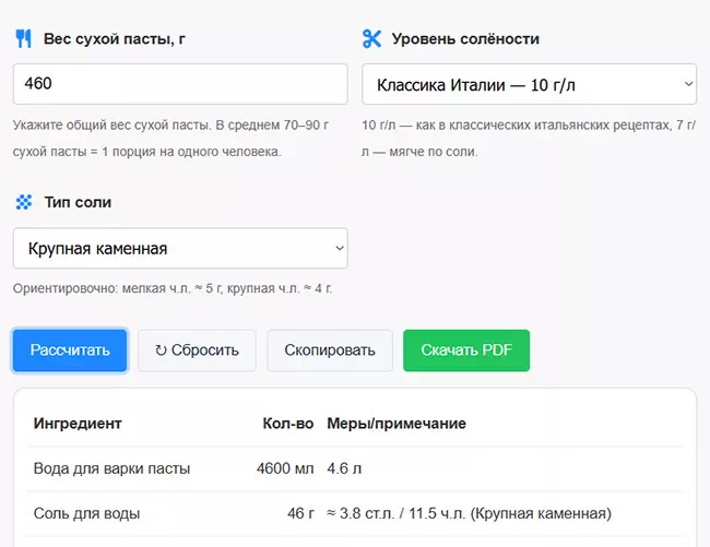 Калькулятор пропорций воды и соли для варки пасты