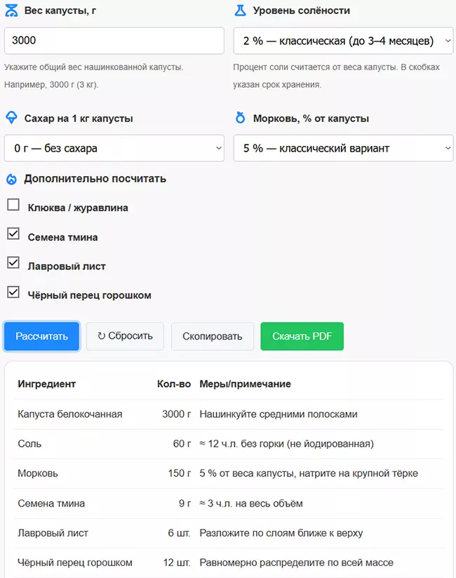 Калькулятор - классический рецепт квашеной капусты