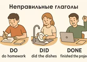 Самые популярные неправильные глаголы: как запомнить легко