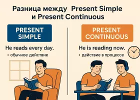 Разница между Present Simple и Present Continuous