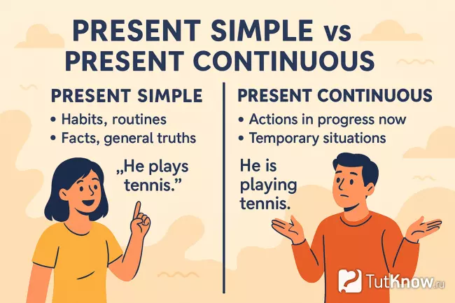 Сравнение Present Simple и Present Continuous