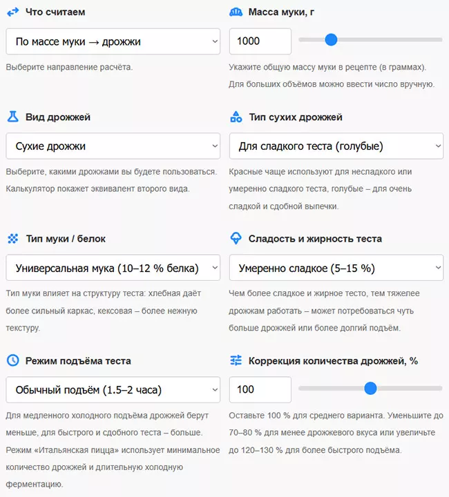 Калькулятор количества дрожжей для теста: сухие и прессованные