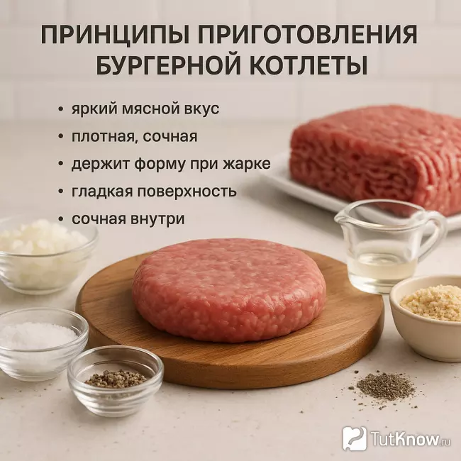 Бургерная котлета и ингредиенты