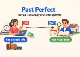 Past Perfect — когда используется это время