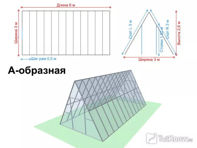 Чертеж А-образной теплицы