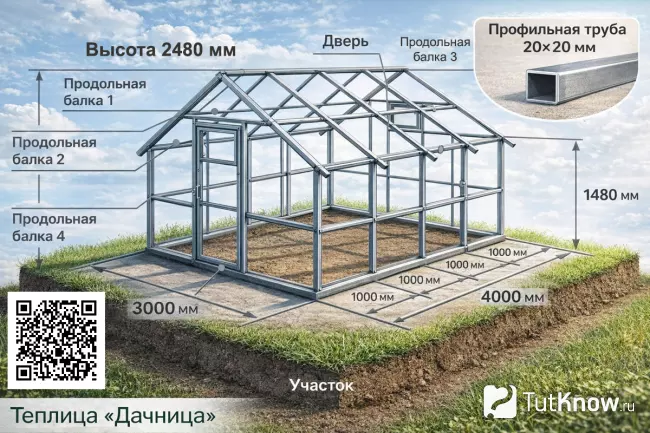 Чертеж двускатной теплицы из профильной трубы 20×20 мм