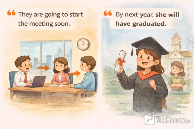 Future forms: going to и Future Perfect