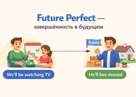 Future Perfect — завершённость в будущем