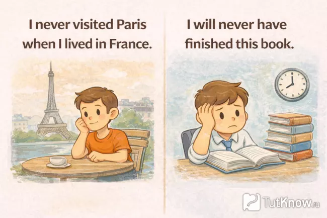 Never с прошедшим и будущим временем