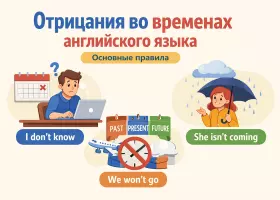 Отрицания во временах английского языка — основные правила