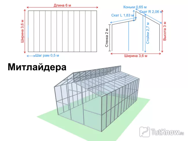 Чертеж теплицы Митлайдера