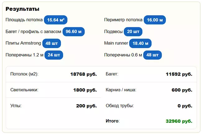 Результаты расчёта потолка Armstrong