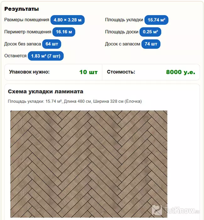 Результат расчёта ламината и схема укладки ёлочкой