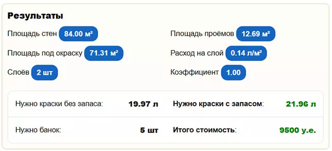 Результат расчёта краски для школьного класса