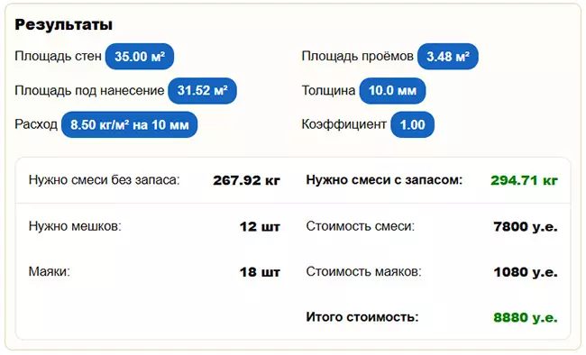 Результаты расчёта штукатурки и маяков