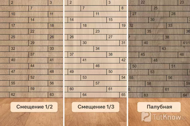 Схемы укладки ламината 1/2, 1/3, палубная