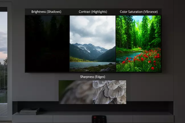 Настройка параметров изображения на телевизоре