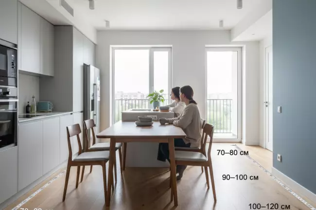 Размеры комнаты и проходы вокруг стола