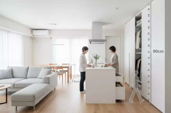 Эргономика проходов и мебели по планировке