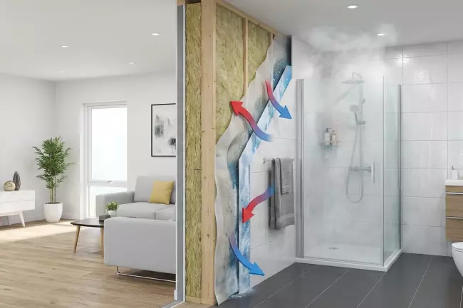 Обязательность пароизоляции при утеплении конструкций