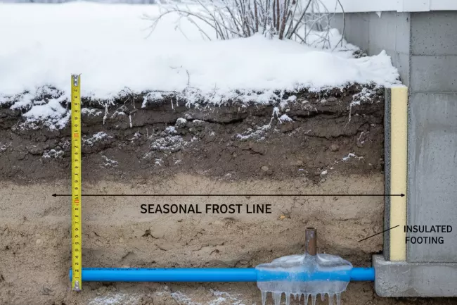 Глубина прокладки труб ниже промерзания грунта