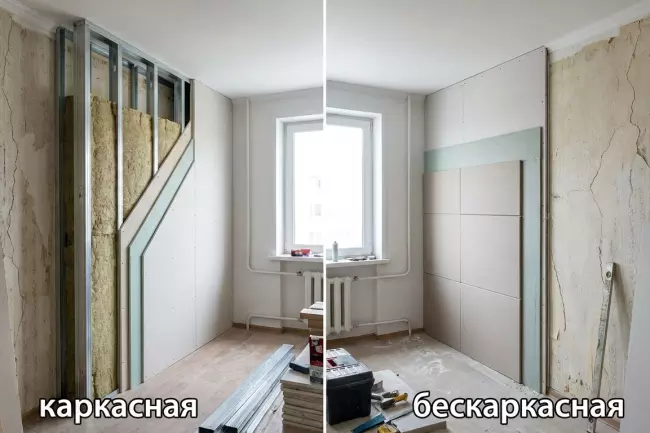 Звукоизоляция стен от соседей: системы сравнение