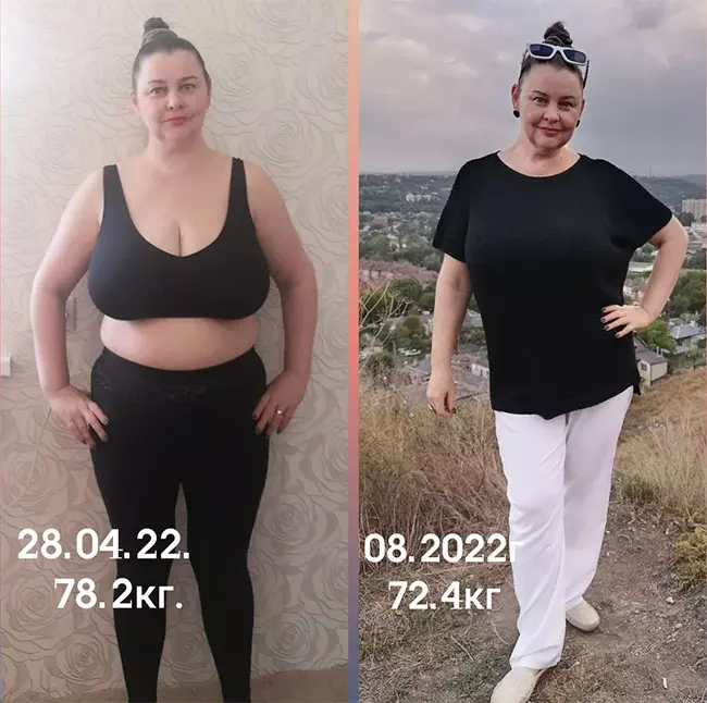 Результат до и после приема Guarchibao