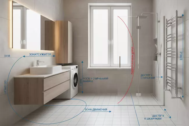 Выбор мебели для ванной: размеры и пространство