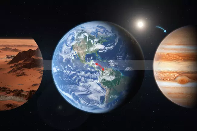 Температуры планет Солнечной системы: атмосфера и альбедо