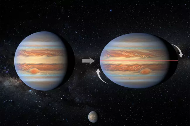 Самое быстрое вращение планеты Солнечной системы