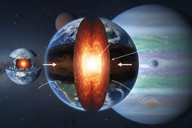 Высокая плотность Земли и железное ядро