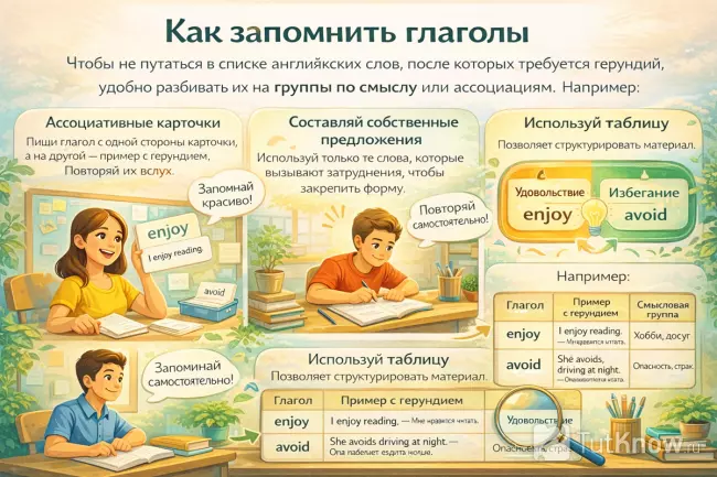 Как запоминать глаголы с герундием - таблица