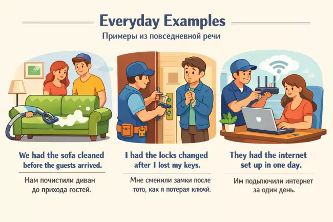 Конструкция have something done в английском